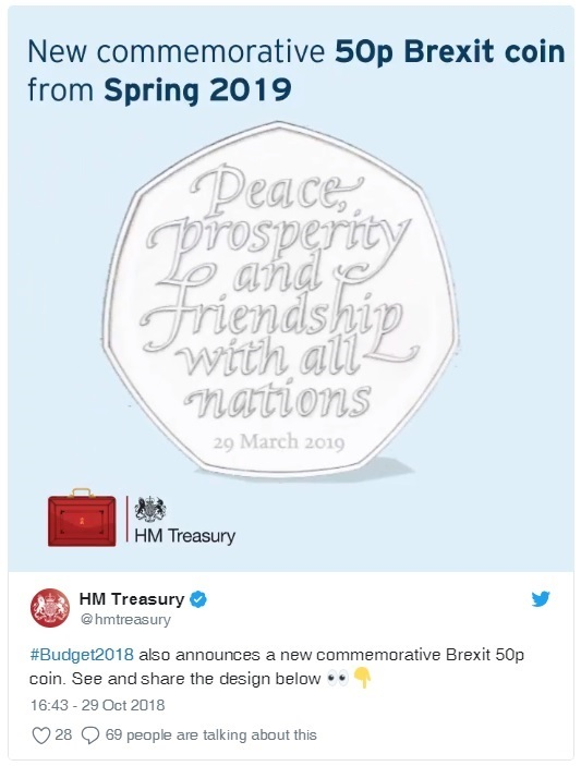 Treasury Twitter post